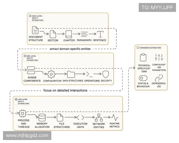 多平台兼容的pg客户端助力开发者实现高效数据库管理与操作体验